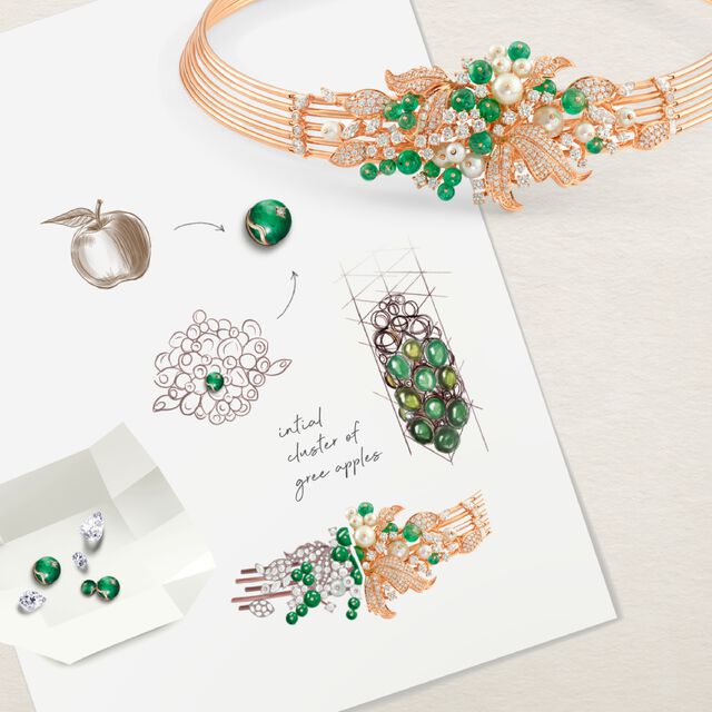Spring Song Choker,,hi-res image number null